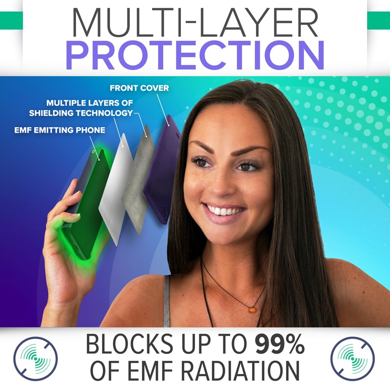iPhone 8 / 7 / 6 / SE EMF Blocking Wallet Case with 5G Radiation Protection