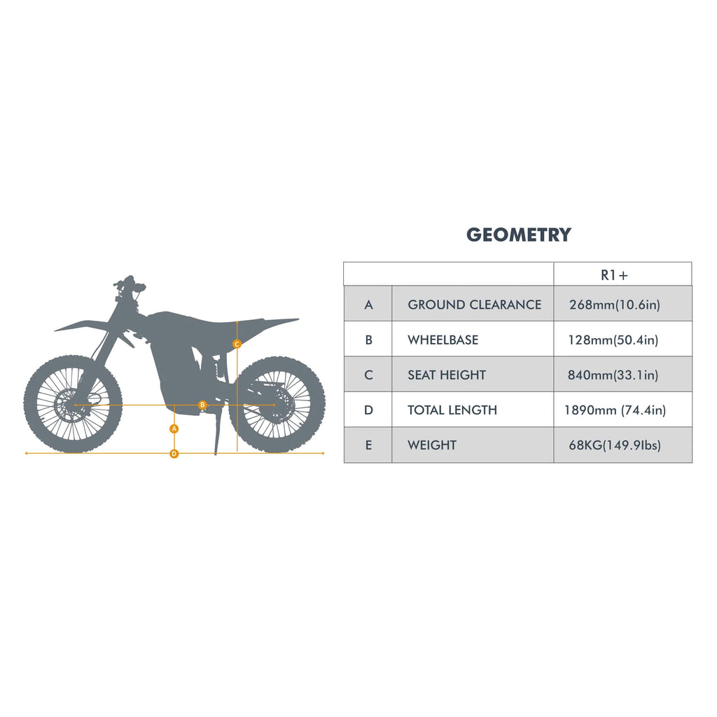 Eunorau R1 Plus 72V40AH 17KW High-Performance Off-Road Electric Dirt Bike (SAK62840)