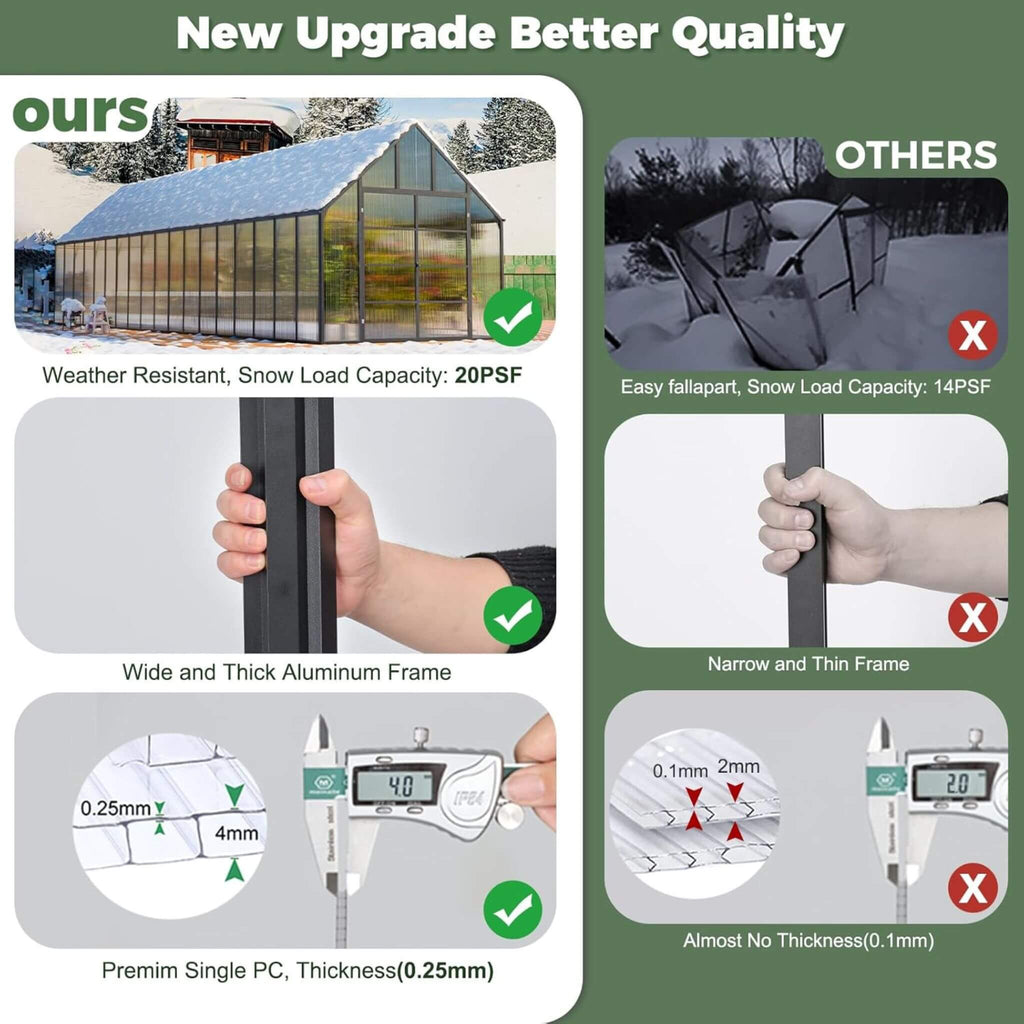 [10X36FT] Extra-Large Heavy-Duty Outdoor Walk-In Greenhouse With Adjustable Roof Vents, 4MM (SAK26174)