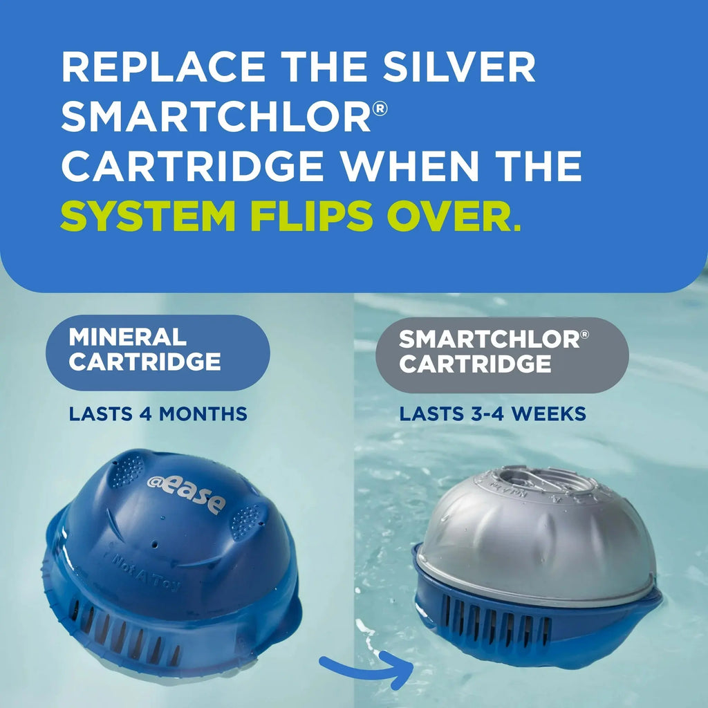 FROG @ease Floating Sanitizer + SmartChlor + Maintain Shock Kit
