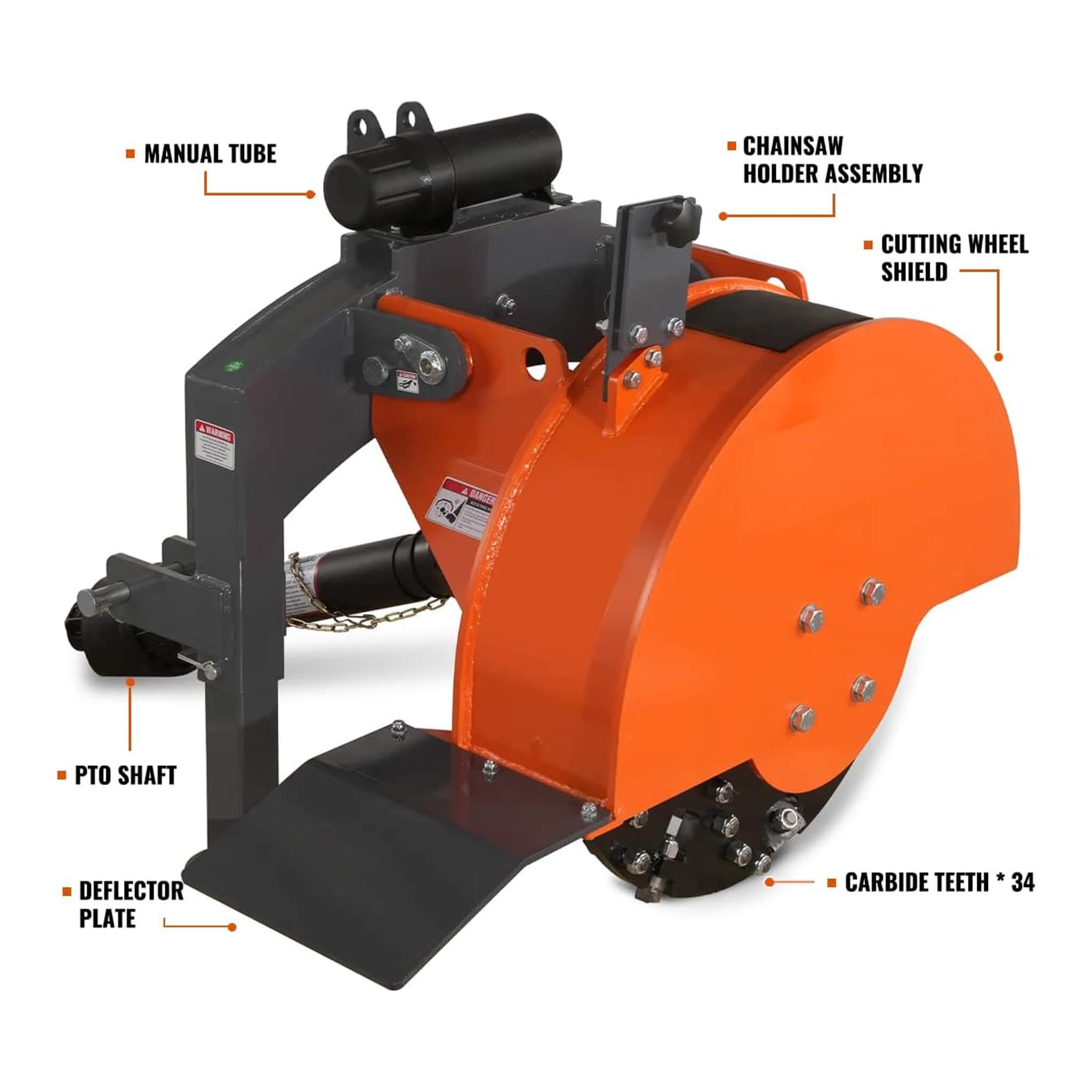 Heavy-Duty 3-Point PTO Powered Stump Root Grinder For 15-45HP Tractors [PTO Shaft Included] (SAK27940)