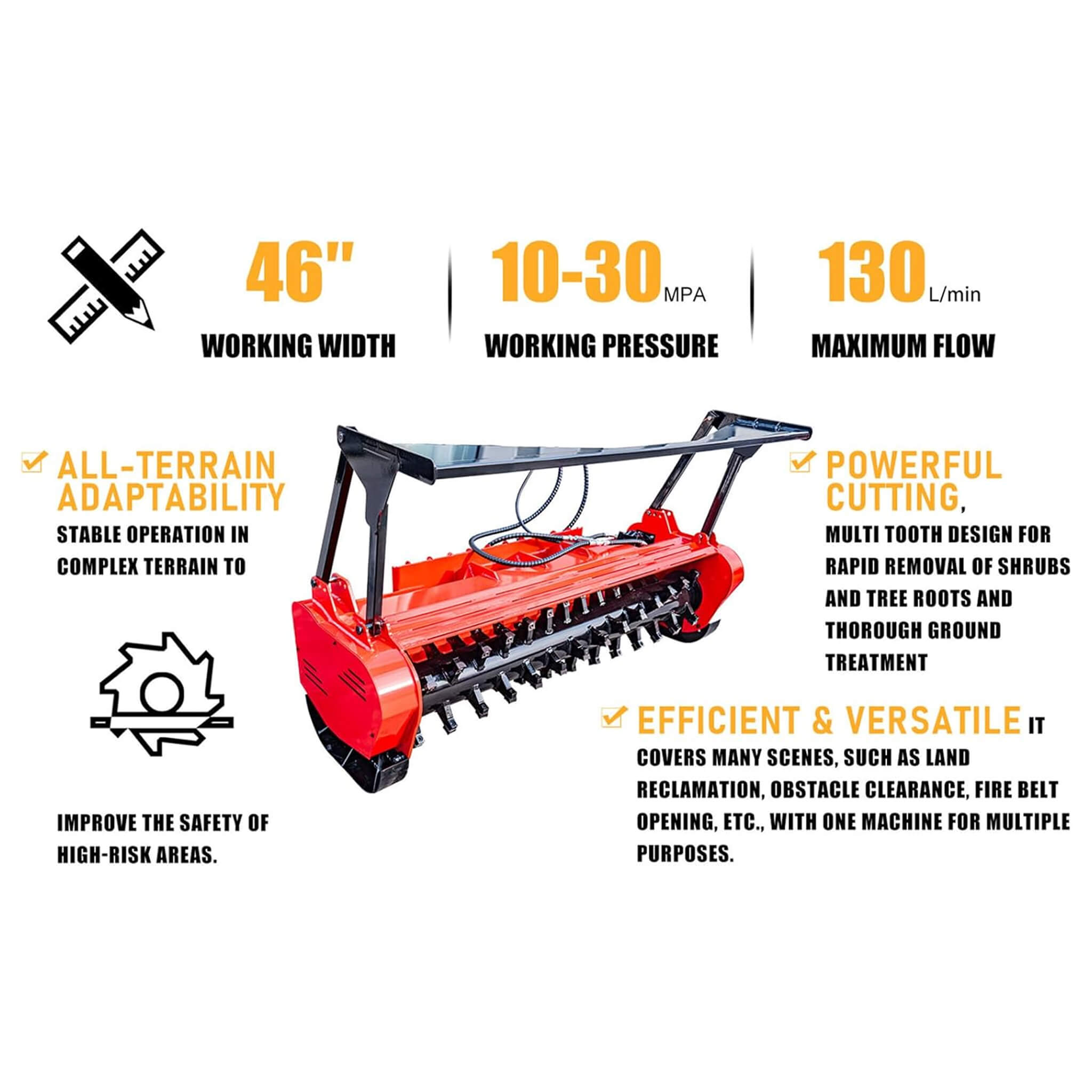 Heavy-Duty 46-Inch Drum Forestry Skid Steer Mulcher Attachment (SAK30495)