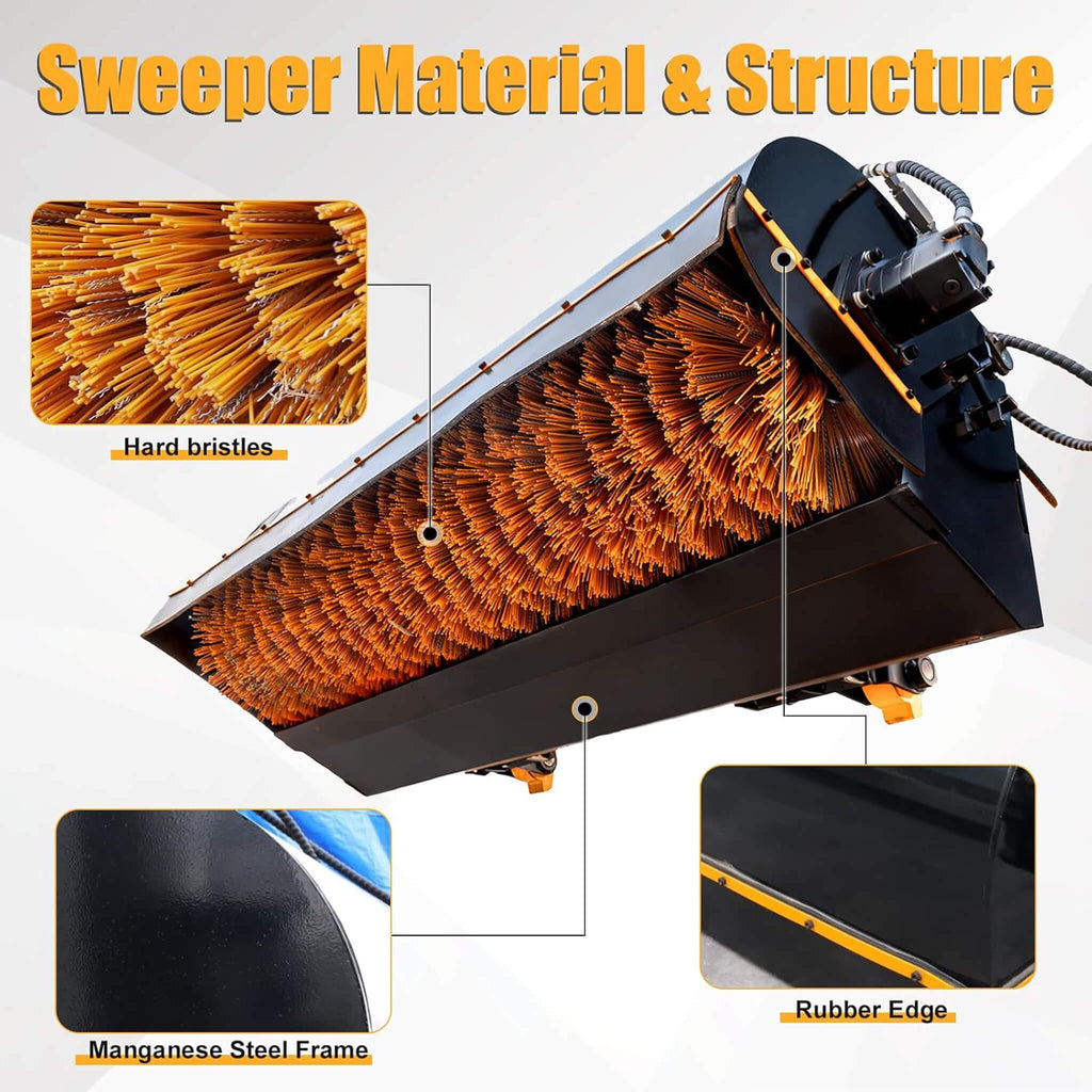 Heavy-Duty 72-Inch Industrial Skid Steer Sweeper Attachment (SAK87013)