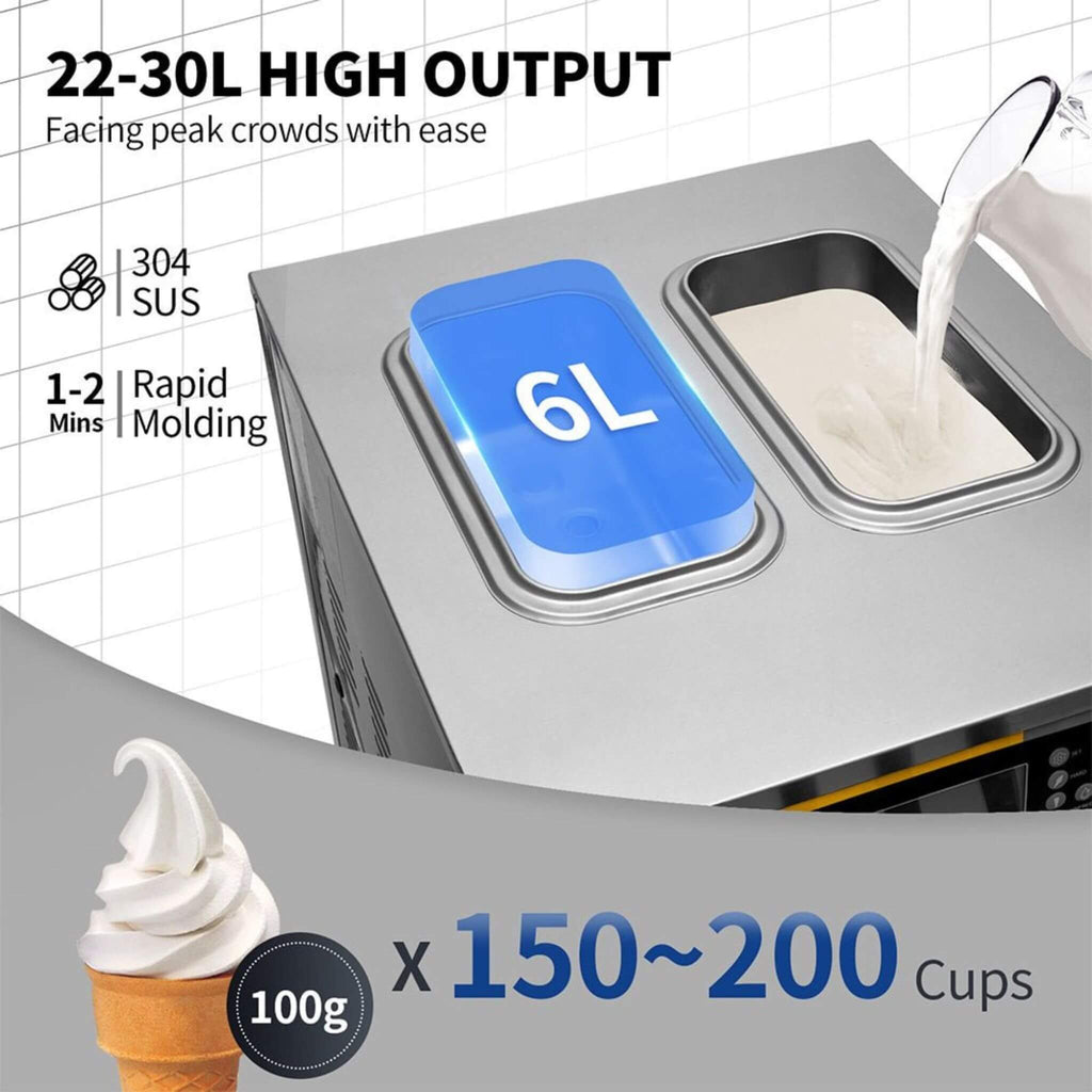 Heavy-Duty Commercial 3-Flavor Countertop Soft Serve Ice Cream Maker Machine, 2350W (SAK63972)