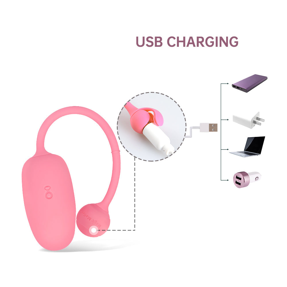 Kegel Coach
