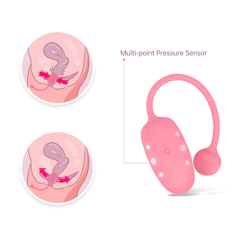 Kegel Coach