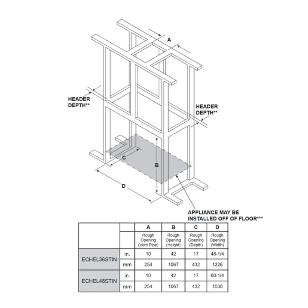 Majestic Echelon II 48-Inch See-Through Direct Vent Fireplace [ECHEL48STIN-C] (SAK69284)