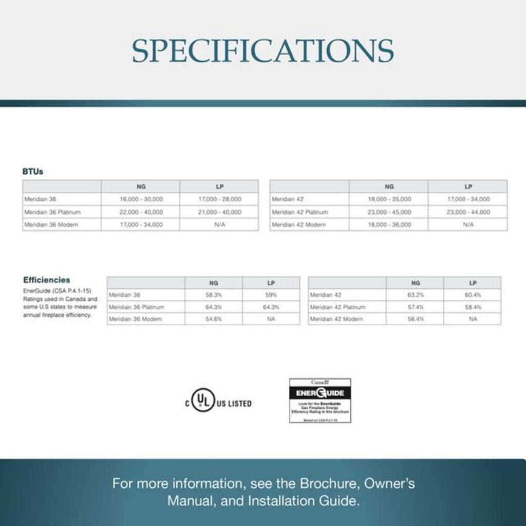 Majestic Meridian 36-Inch Direct Vent Fireplace [MER36N/L] (SAK36135)