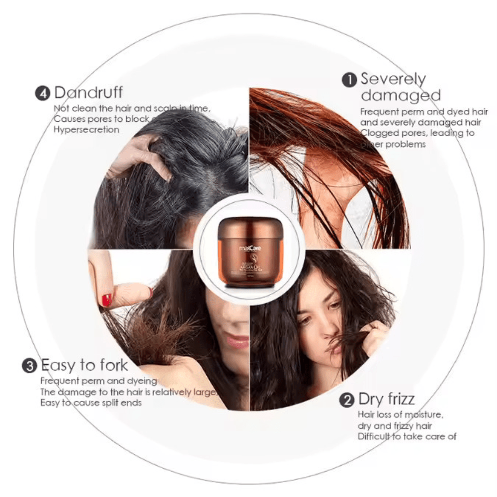 Argan Oil Hair Mask