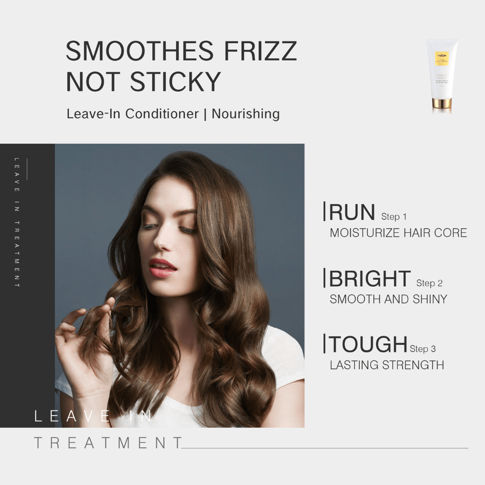 Damaged Hair Rebuilder Leave-In Treatment