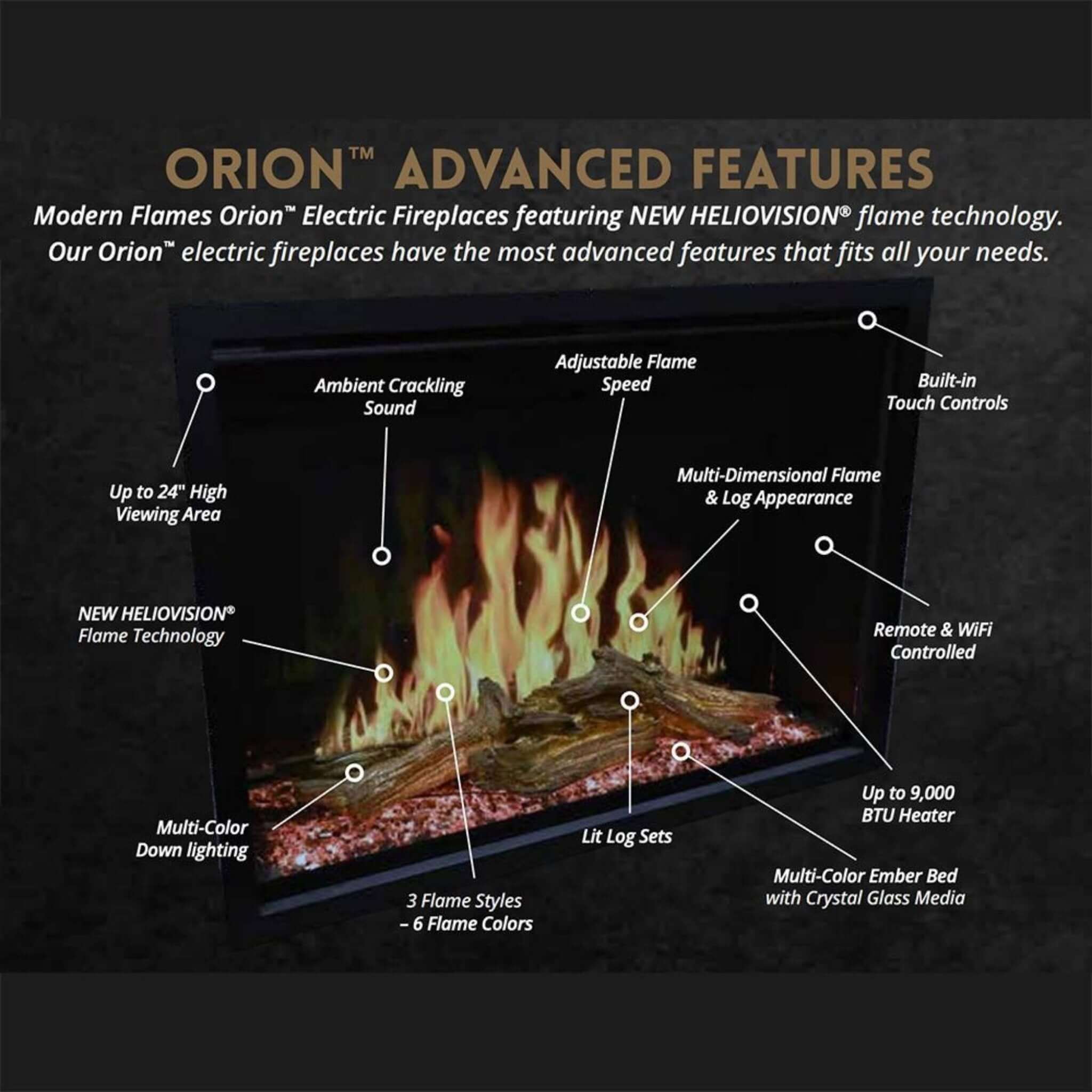 Modern Flames Orion Traditional 36-Inch Heliovision Electric Fireplace [OR36-TRAD] (SAK91024)