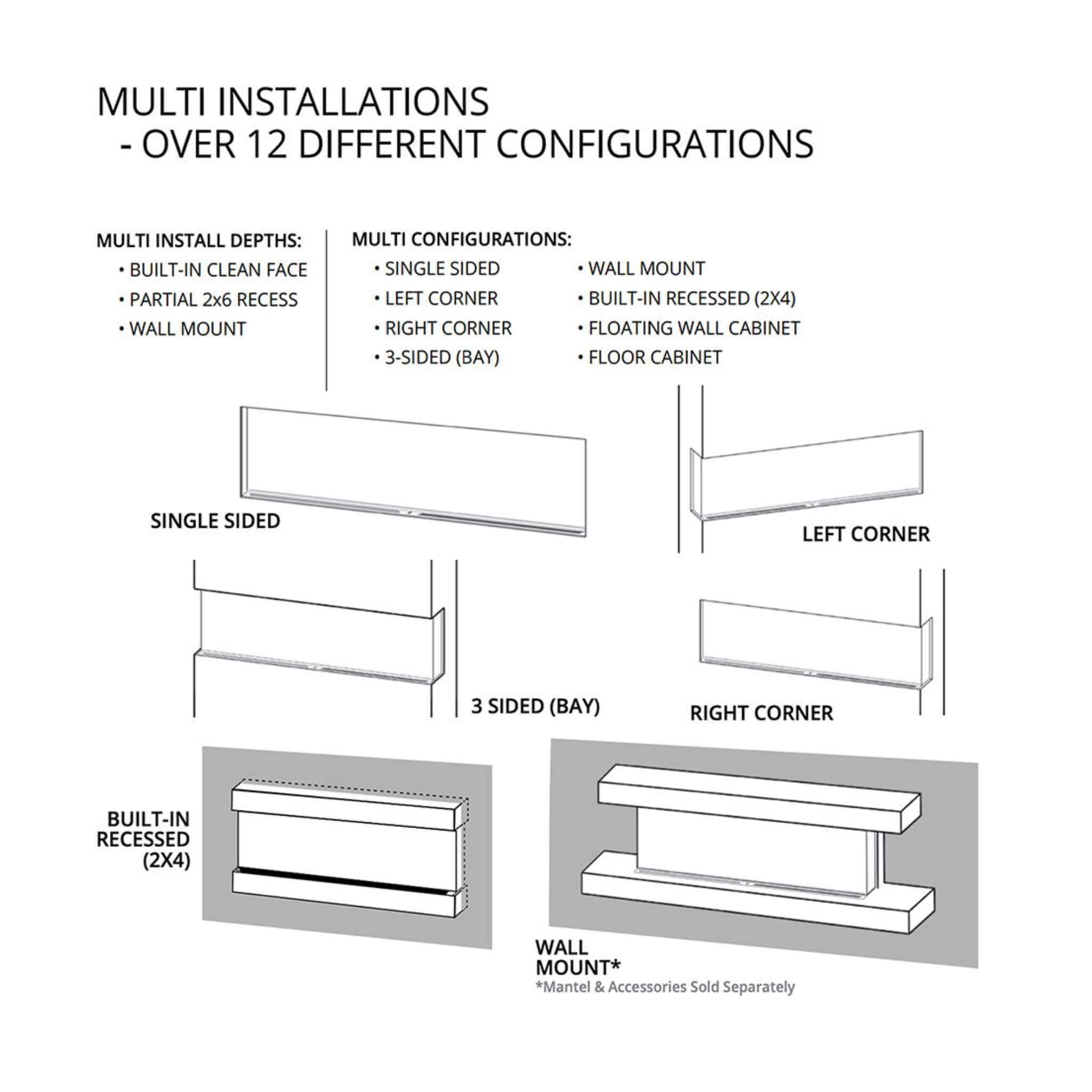 Modern Flames Landscape Pro Multi 120-Inch Linear Multi-Sided Electric Fireplace [LPM-12016V2] (SAK32876)