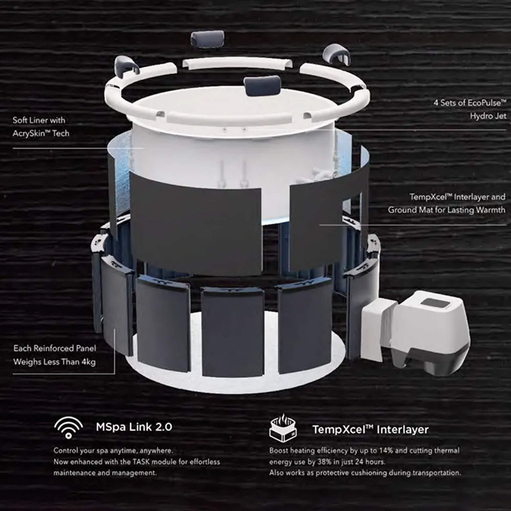 MSpa Denver Frame Series Six-Person Inflatable Round Hot Tub With Hydro Massage [F-DO066W] (SAK87043)