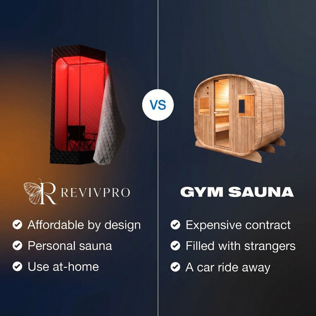 Portable Steam Sauna Box with Skin Care Red Light