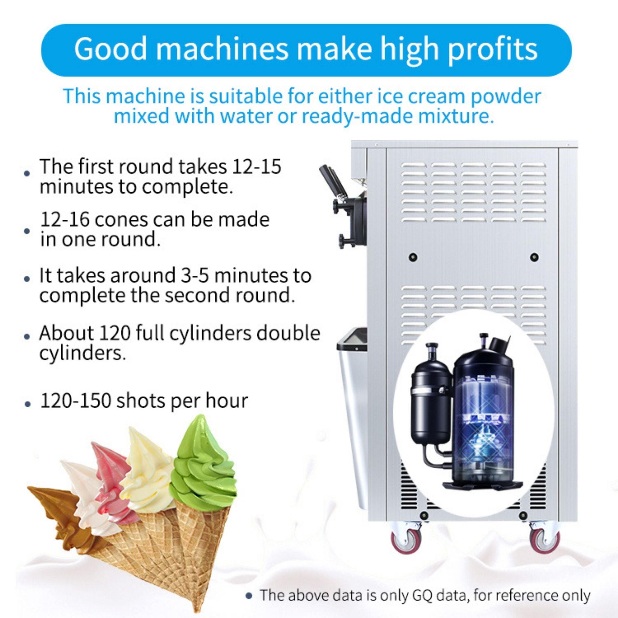 Premium Commercial Vertical 2000W 3-Flavor Soft Ice Cream Machine With Dual 6L Hoppers, 25-30L/H (SAK93406)