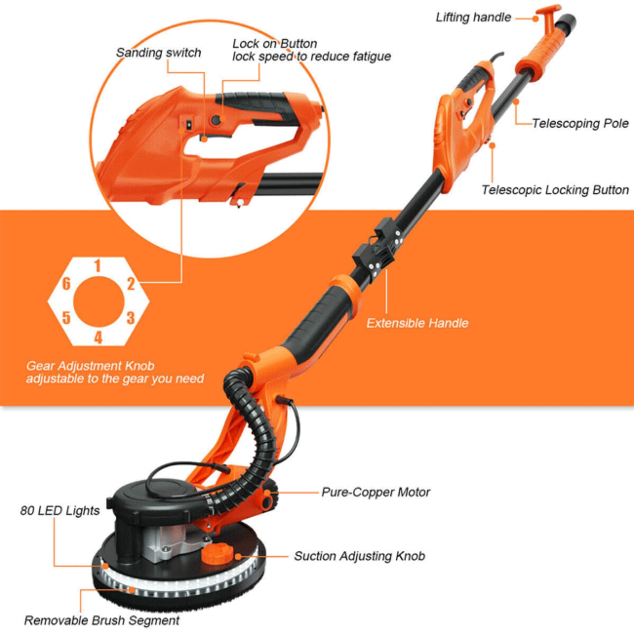 Professional Electric Drywall Ceiling Pole Sander W/ Vacuum, 750W (SAK97855)