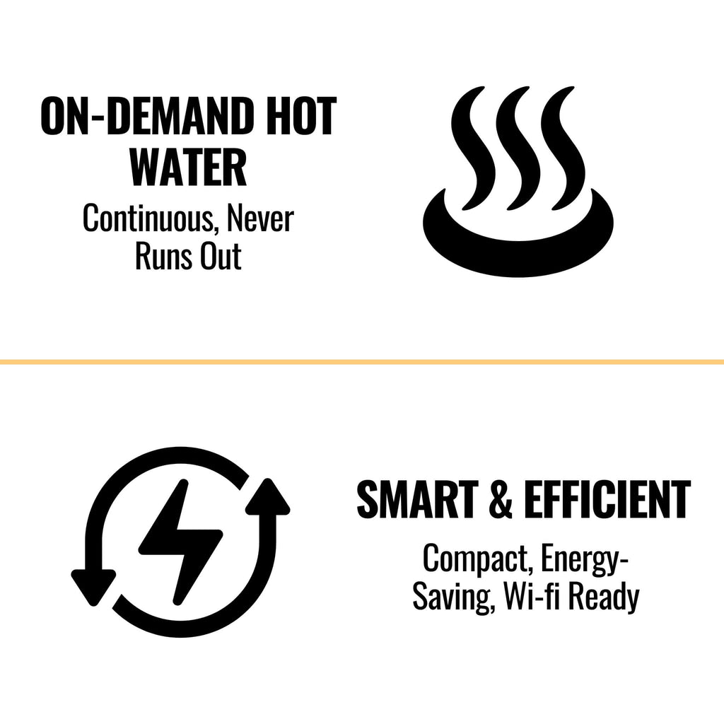 RN 8.5 GPM Indoor 180K BTU Non-Condensing Tankless Natural Gas Water Heater (SAK39176)
