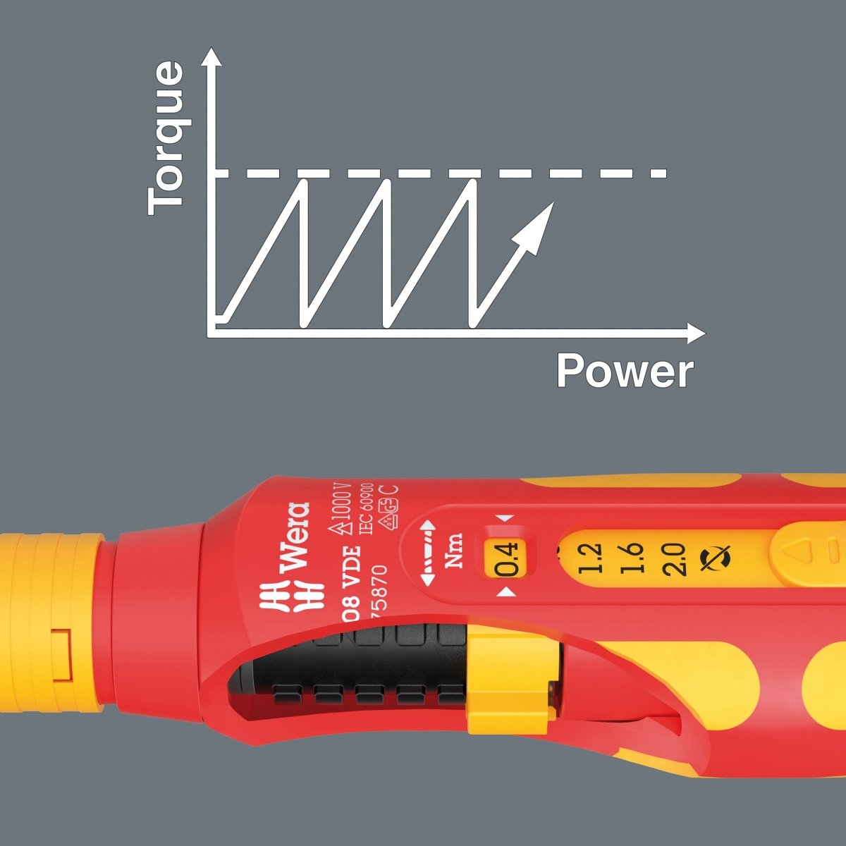 Wera 7516 VDE Safe-Torque Speed Torque Screwdriver 2.4-4.0 Nm 05075876001